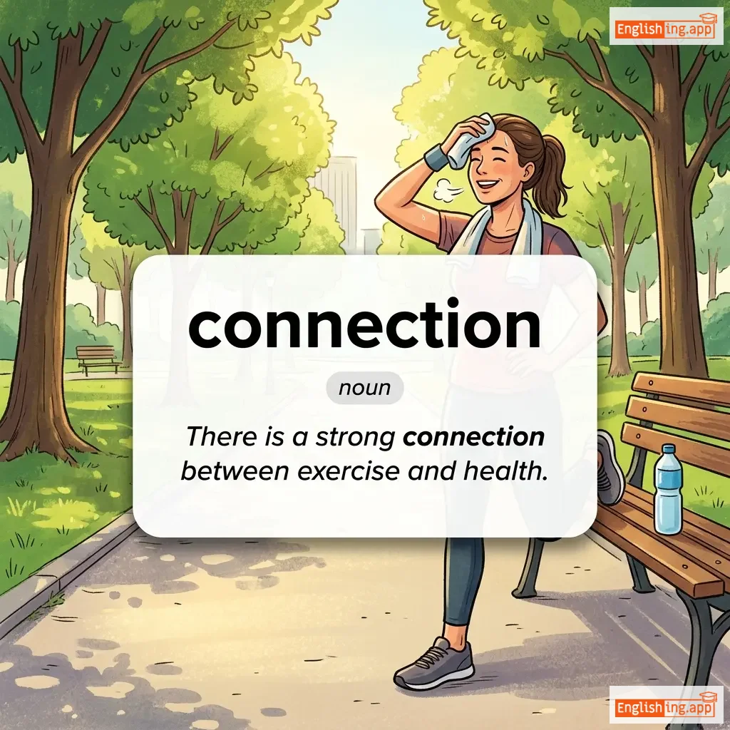 connection definition card — visual illustration of the meaning