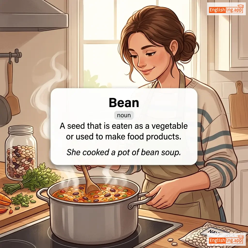 Bean definition card — visual illustration of the meaning