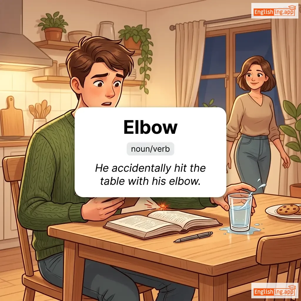 Elbow definition card — visual illustration of the meaning