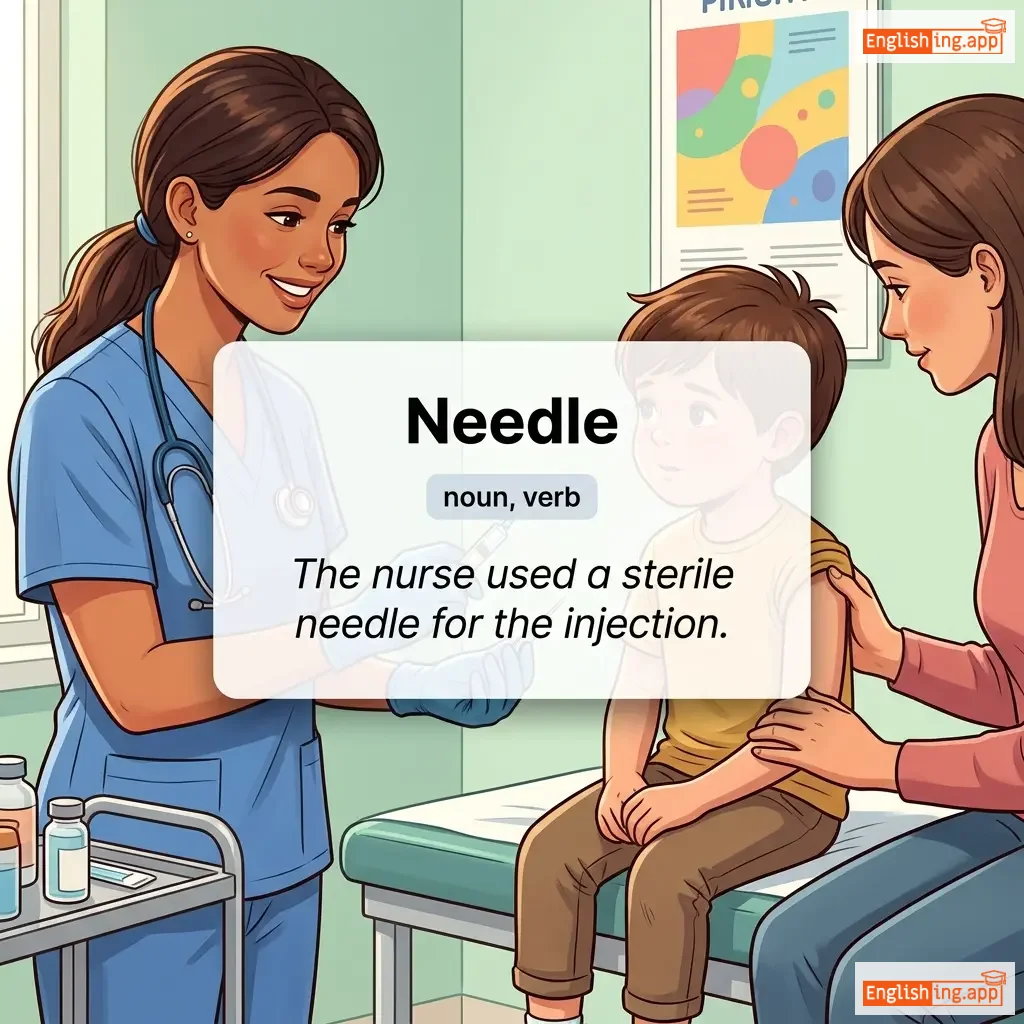 Needle definition card — visual illustration of the meaning