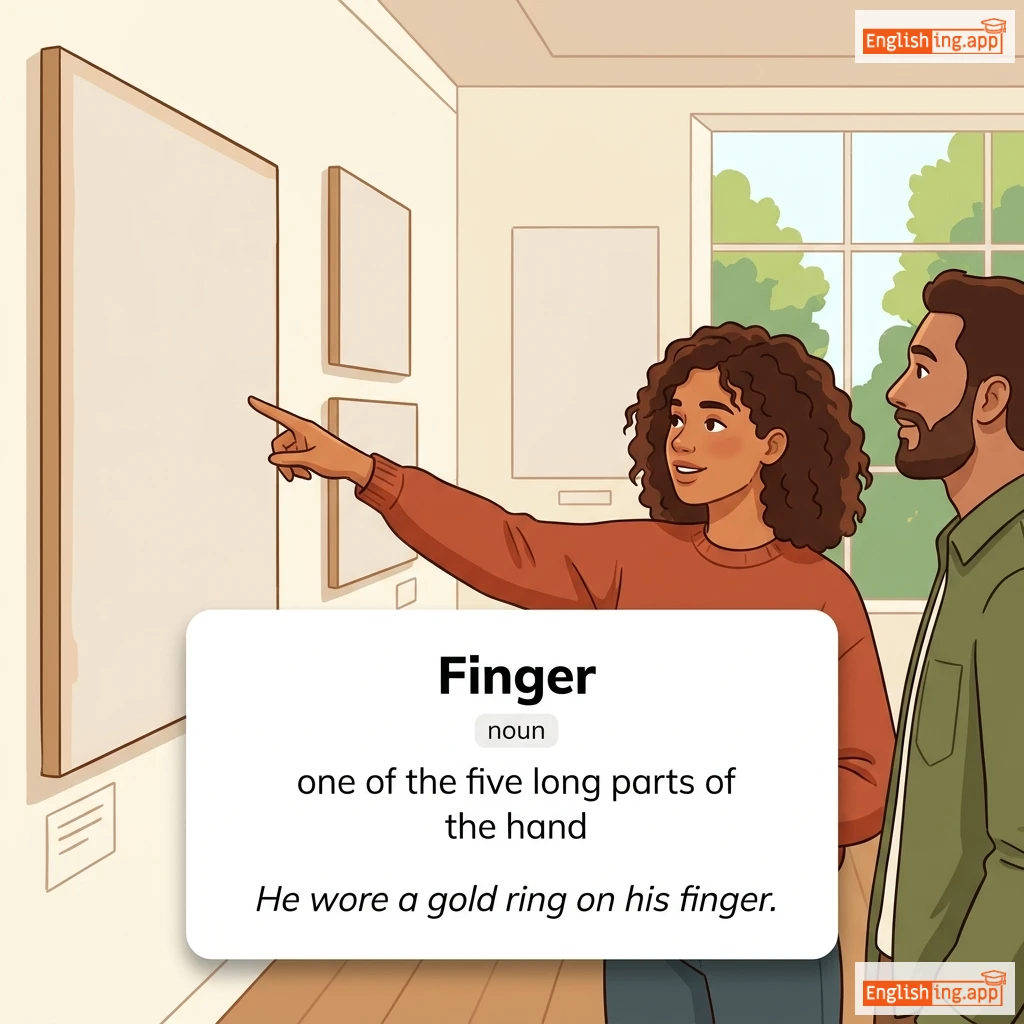 Finger definition card — visual illustration of the meaning