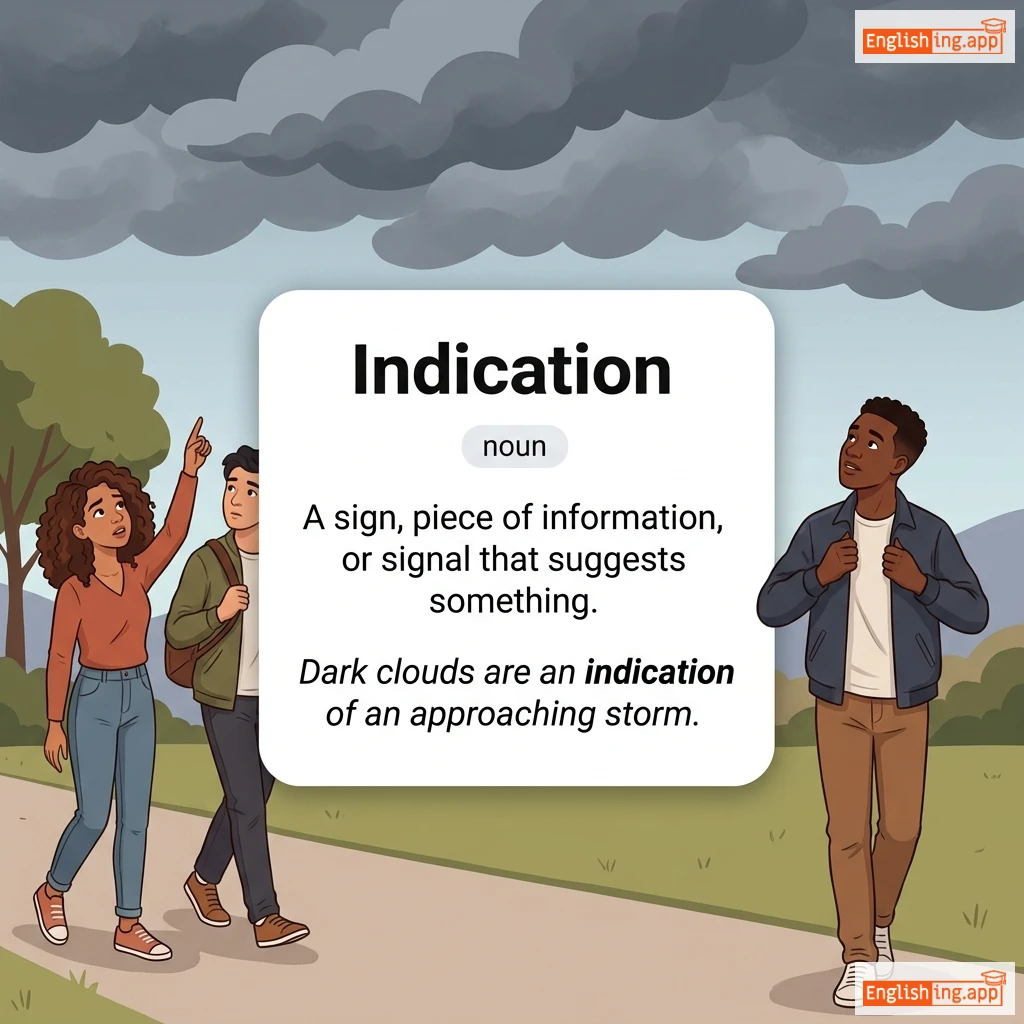 Indication definition card — visual illustration of the meaning
