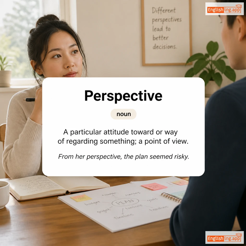Perspective definition card — visual illustration of the meaning