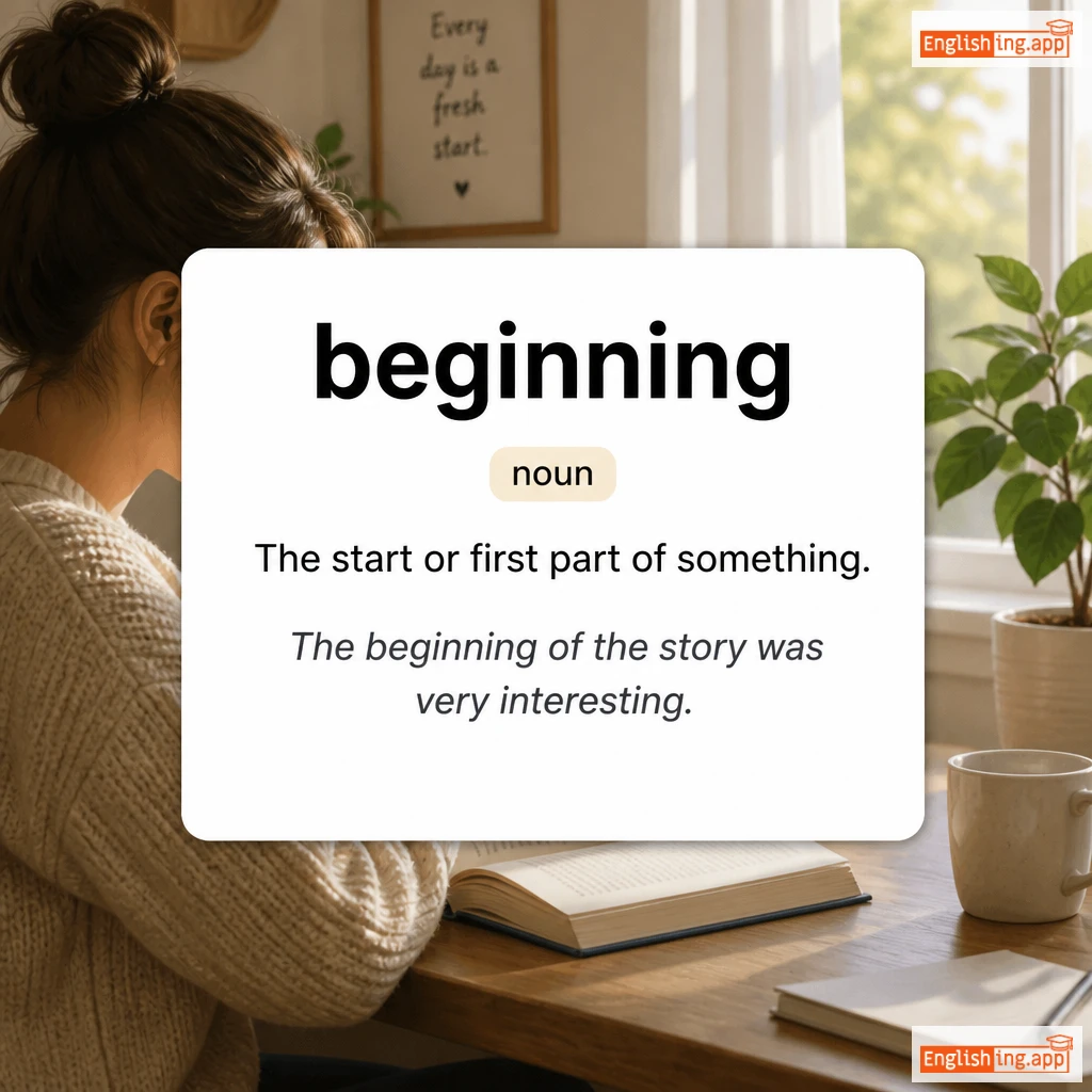 beginning definition card — visual illustration of the meaning