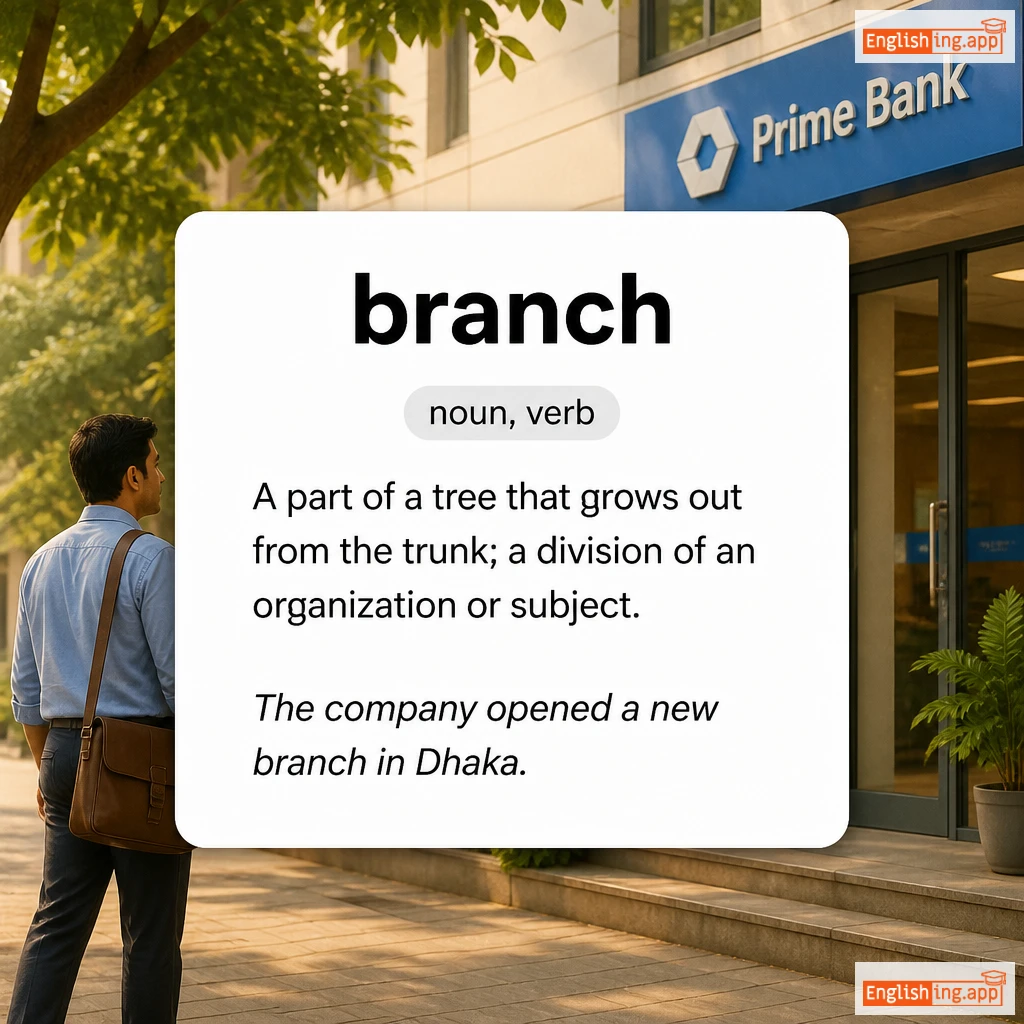 branch definition card — visual illustration of the meaning