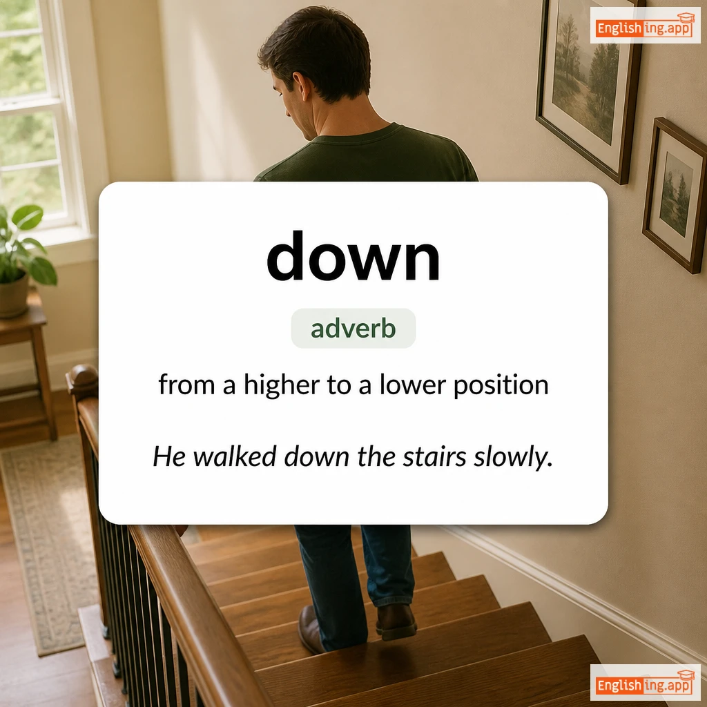 down definition card — visual illustration of the meaning