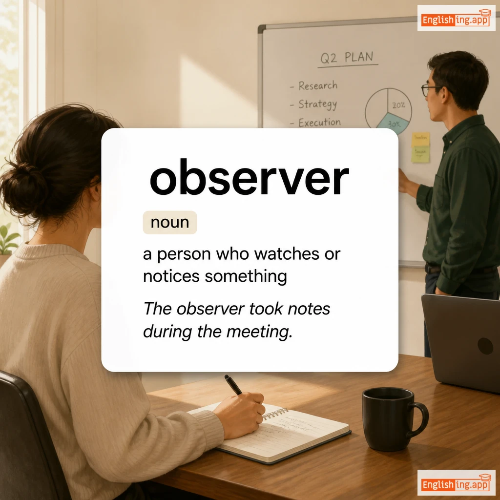 observer definition card — visual illustration of the meaning