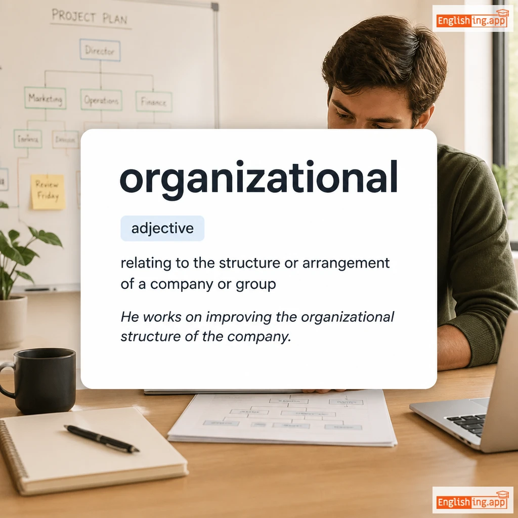 organizational definition card — visual illustration of the meaning
