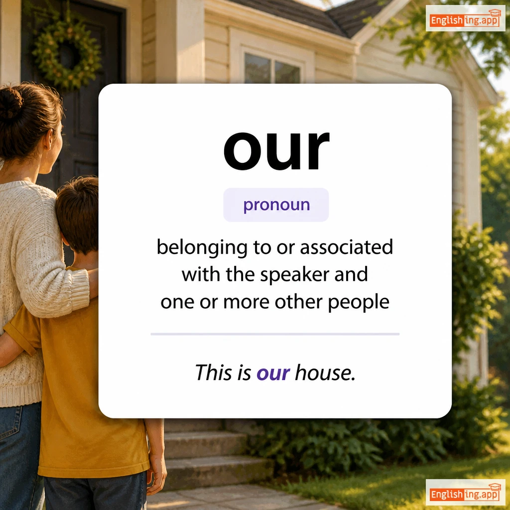 our definition card — visual illustration of the meaning