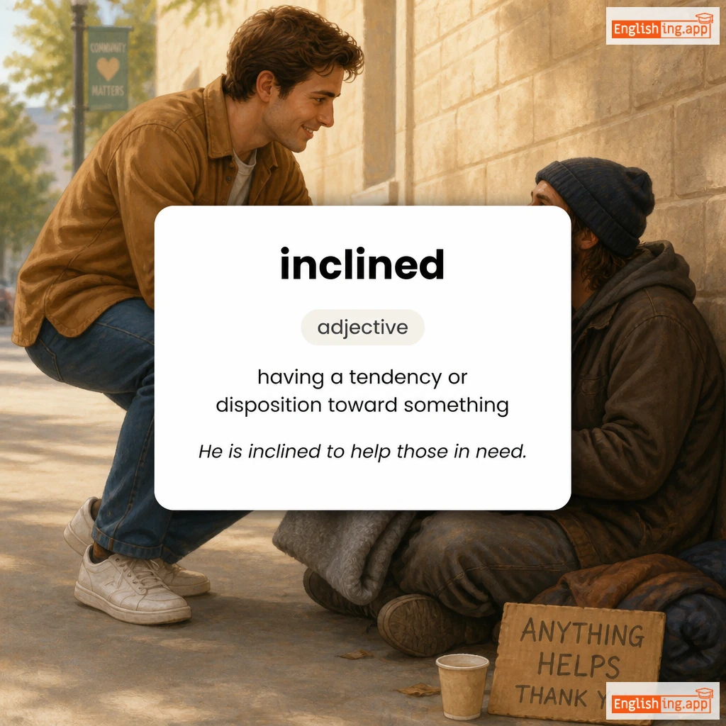 inclined definition card — visual illustration of the meaning