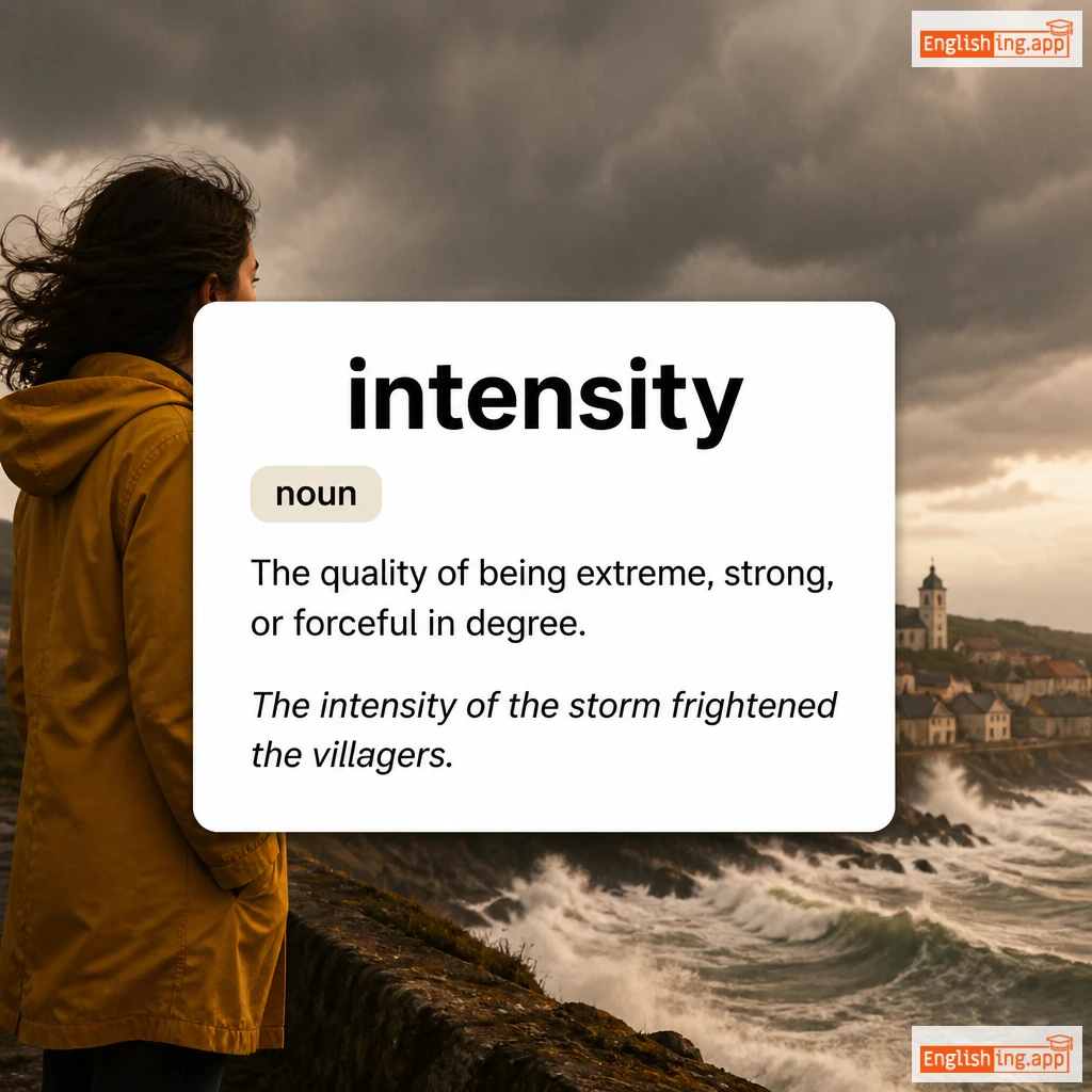 intensity definition card — visual illustration of the meaning