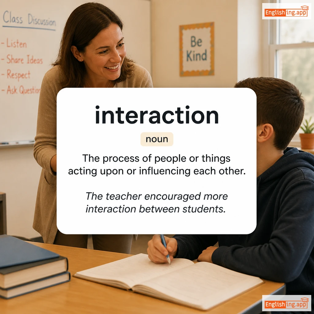 interaction definition card — visual illustration of the meaning