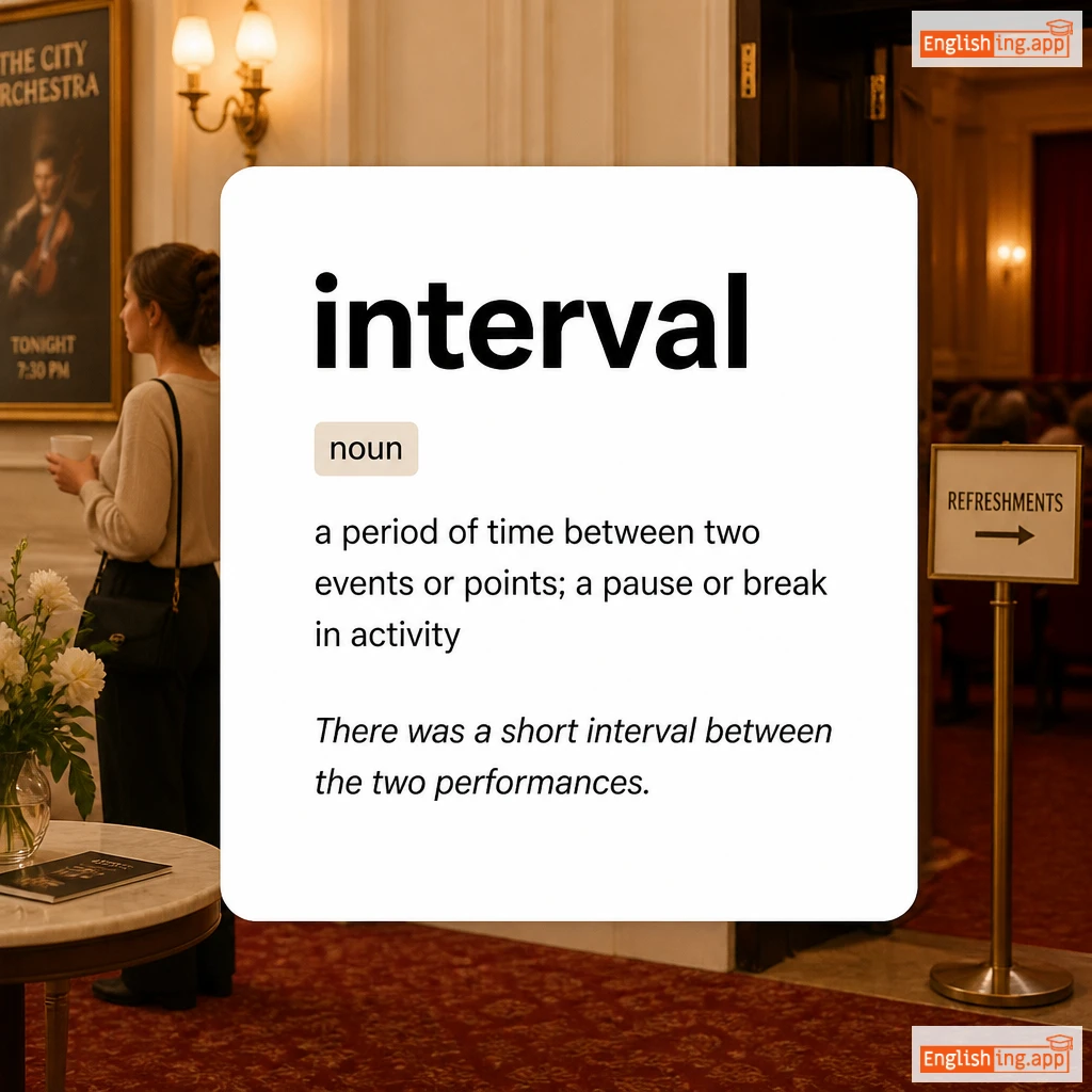 interval definition card — visual illustration of the meaning