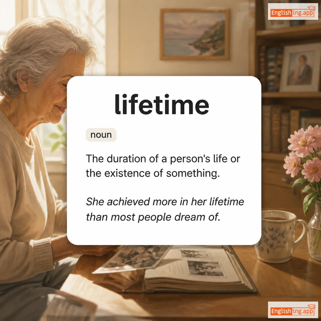 lifetime definition card — visual illustration of the meaning