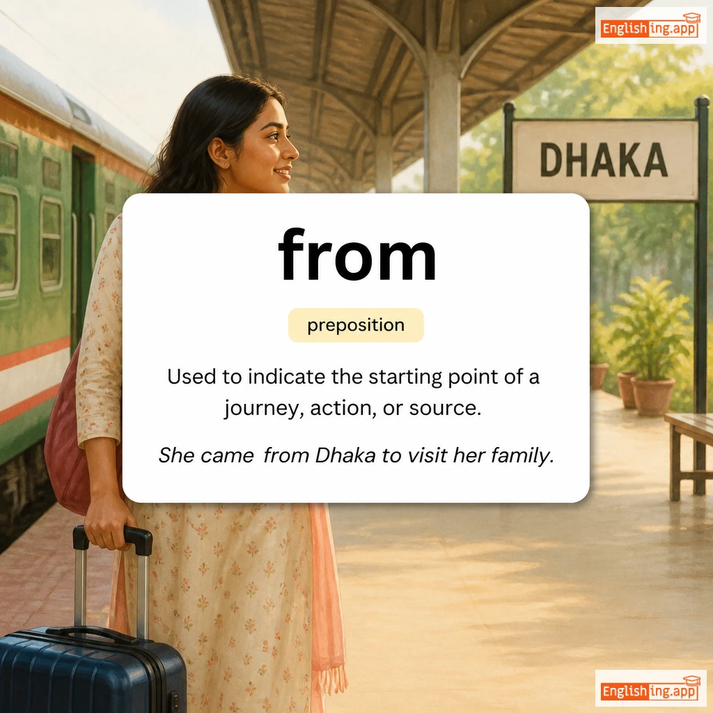 from definition card — visual illustration of the meaning