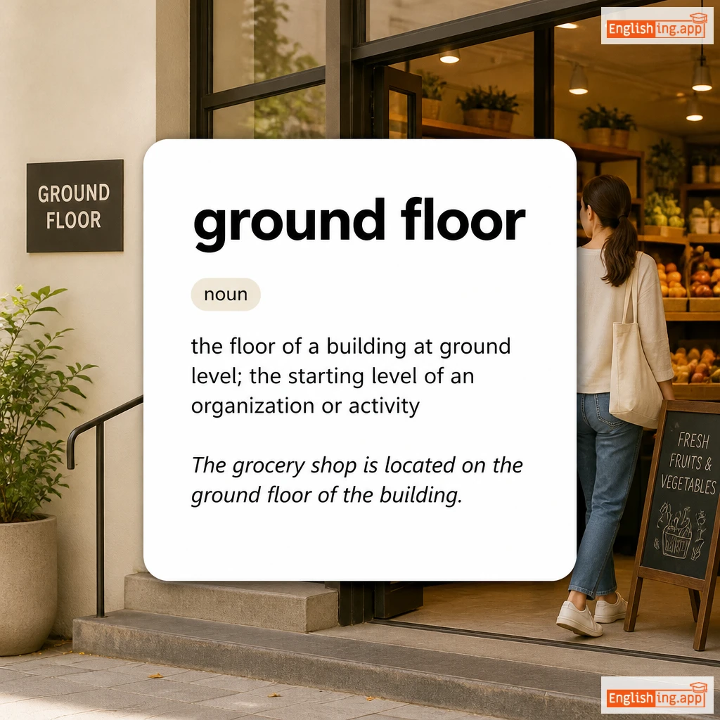 ground floor definition card — visual illustration of the meaning