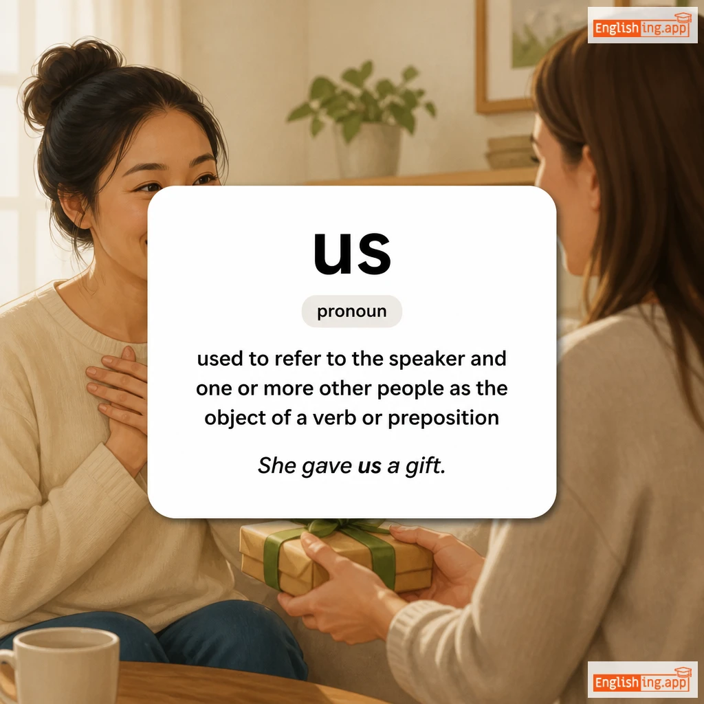us definition card — visual illustration of the meaning