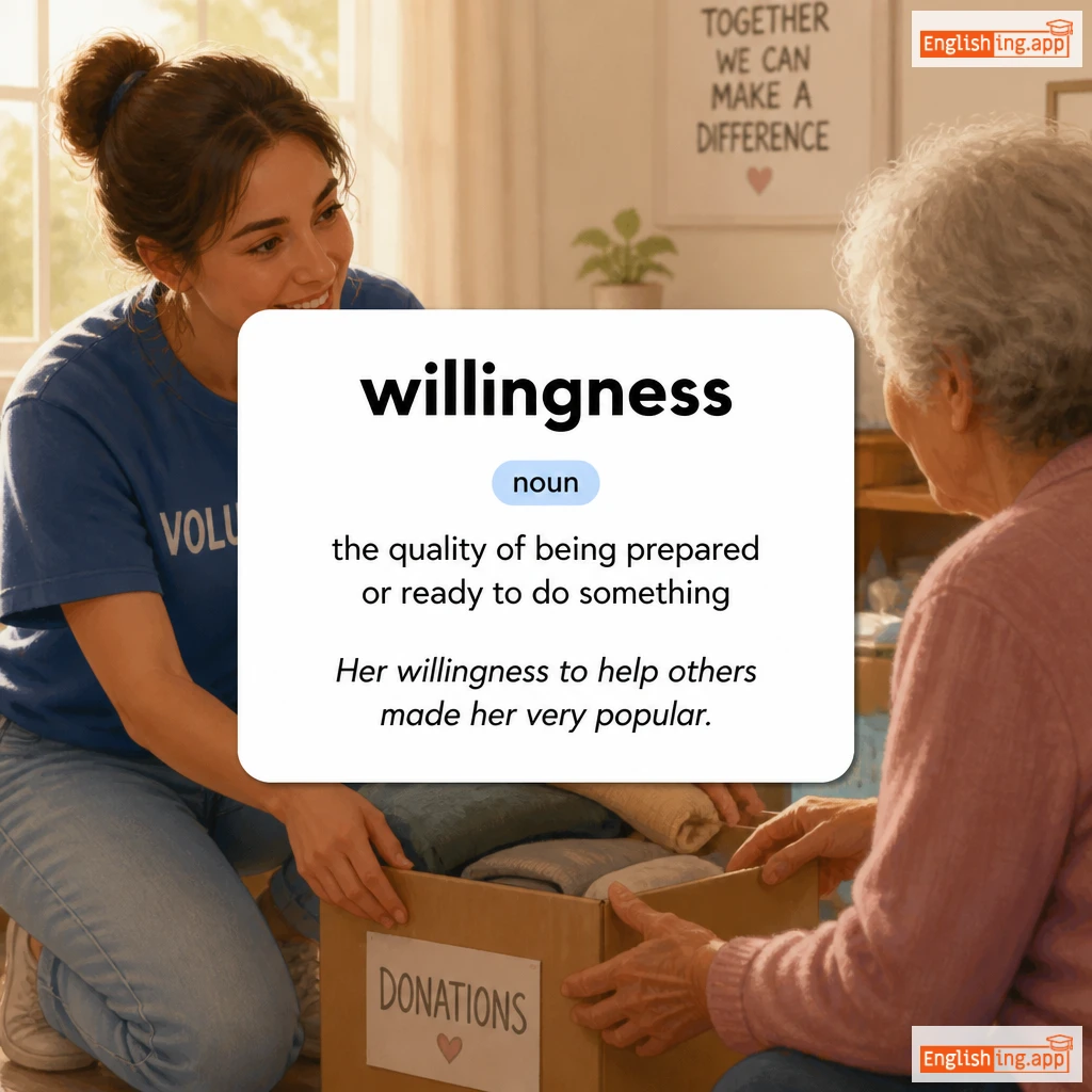 willingness definition card — visual illustration of the meaning