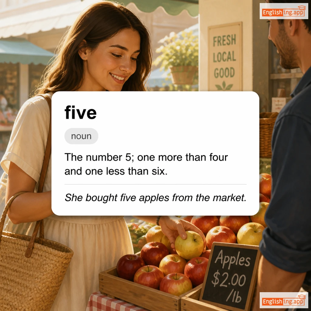 five definition card — visual illustration of the meaning