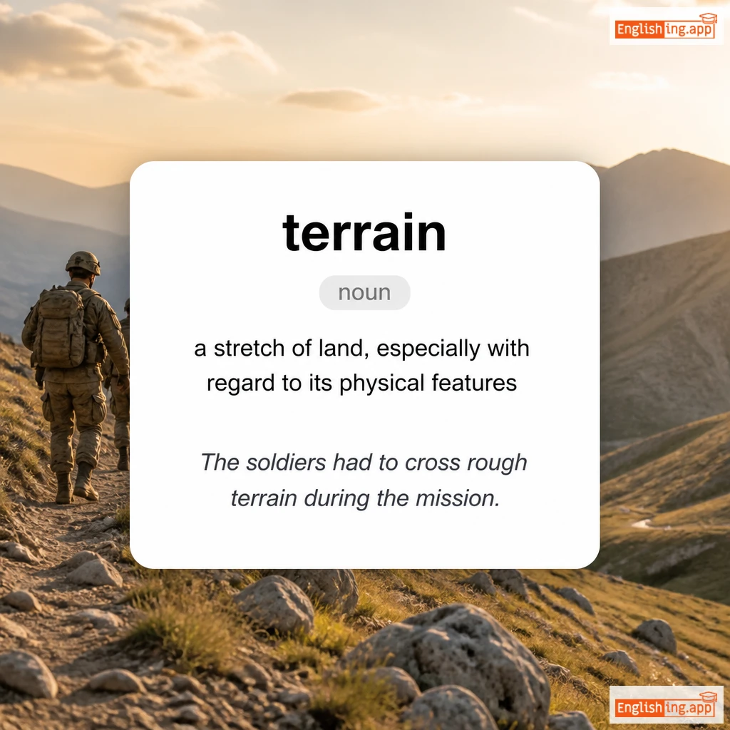terrain definition card — visual illustration of the meaning