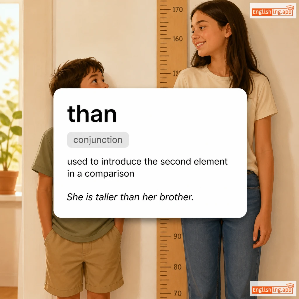 than definition card — visual illustration of the meaning