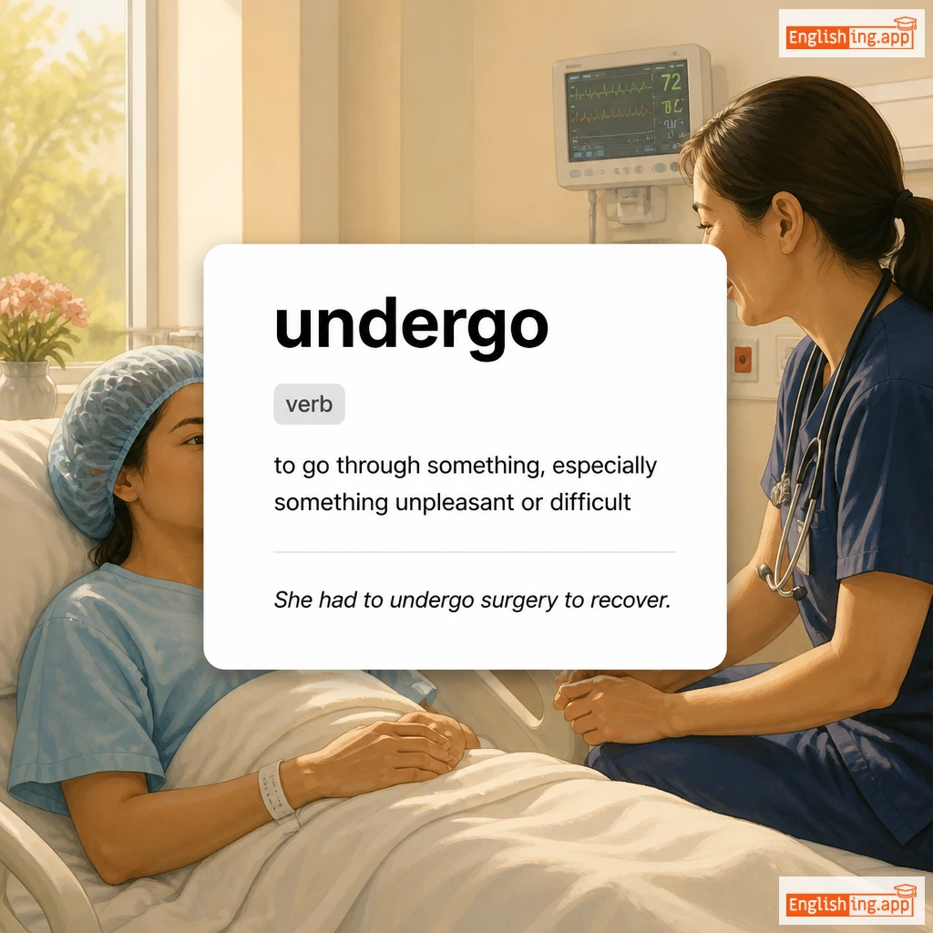 undergo definition card — visual illustration of the meaning