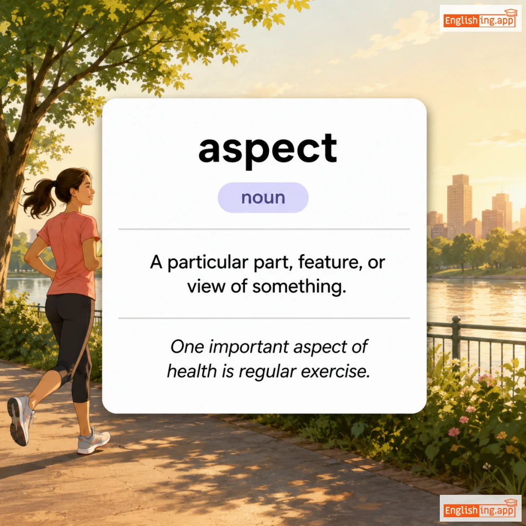 aspect definition card — visual illustration of the meaning