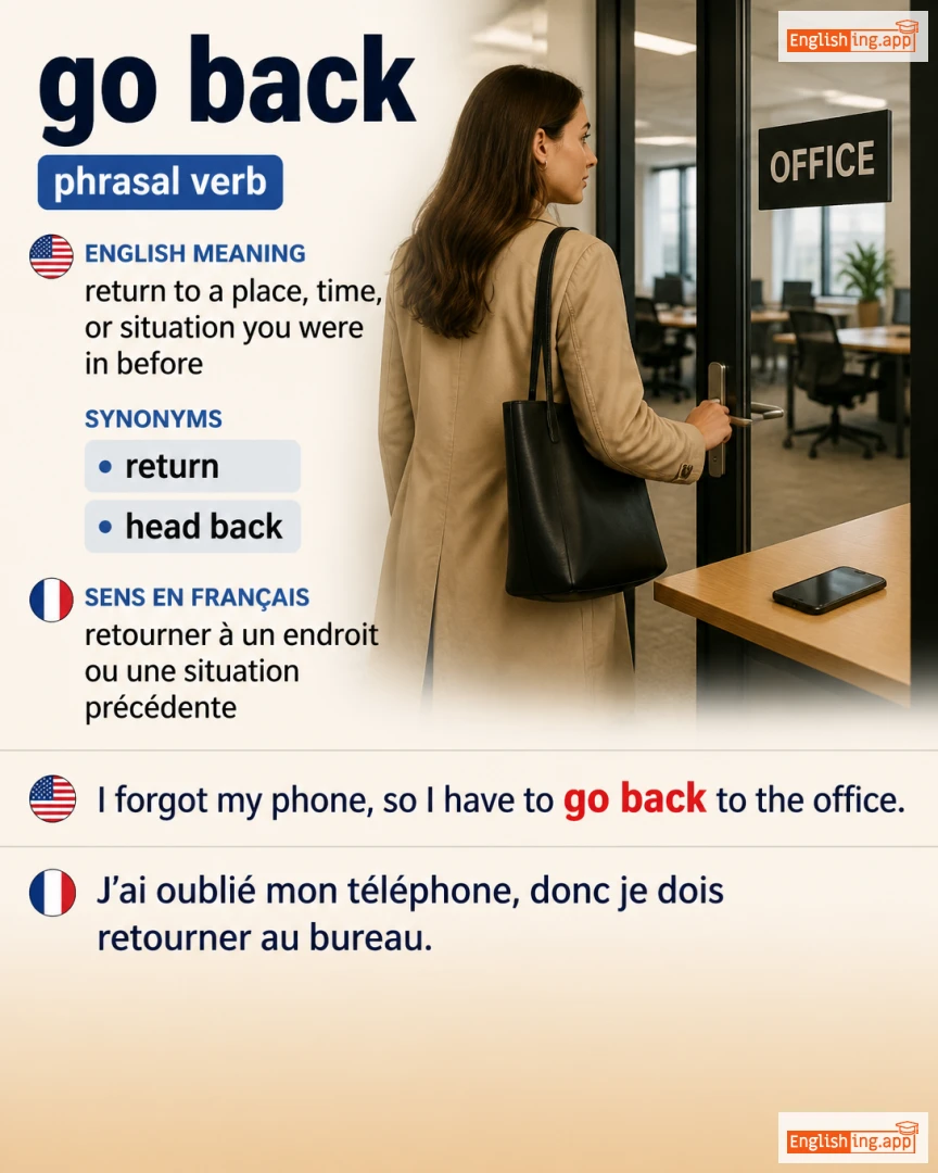 Go Back: English expression meaning and example