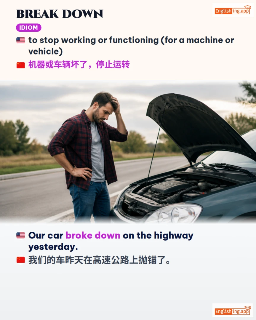 Break Down: English expression meaning and example