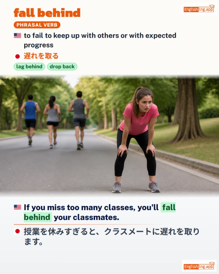 Fall Behind: English expression meaning and example